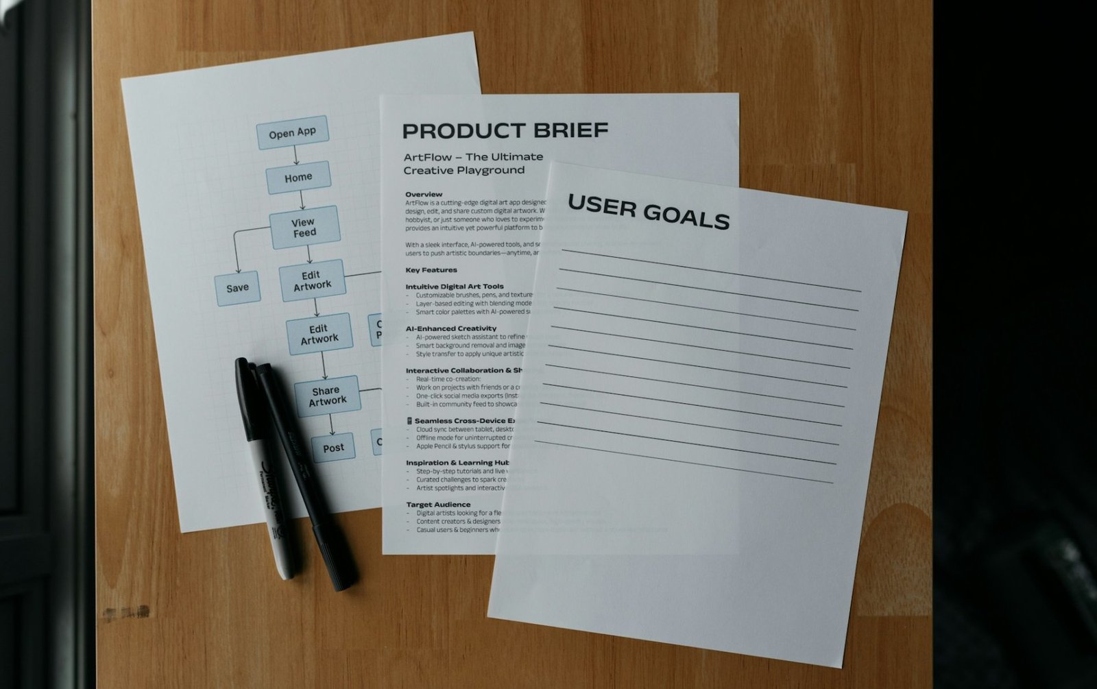 описание продукта